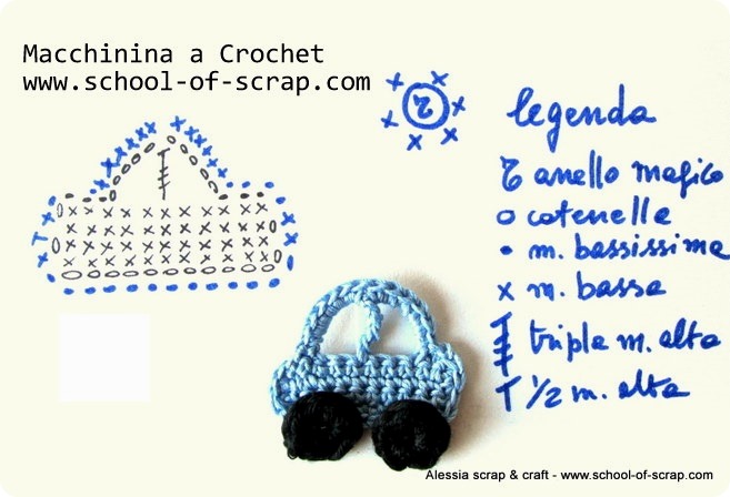 Scuola di Uncinetto: la macchinina a crochet