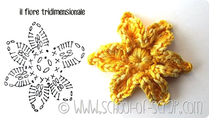 Scuola di Uncinetto: il fiore tridimensionale a crochet