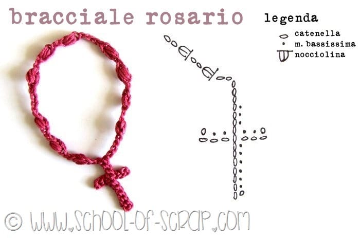 Scuola di Uncinetto: come fare il braccialetto con rosario per l’estate
