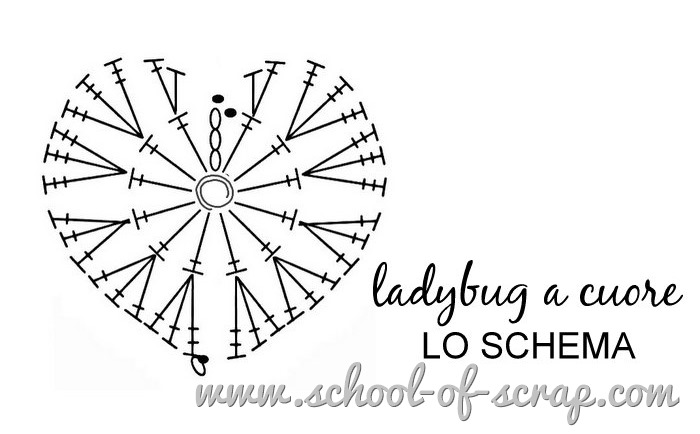 Crochet ladybug la coccinella all’uncinetto - schema cuore