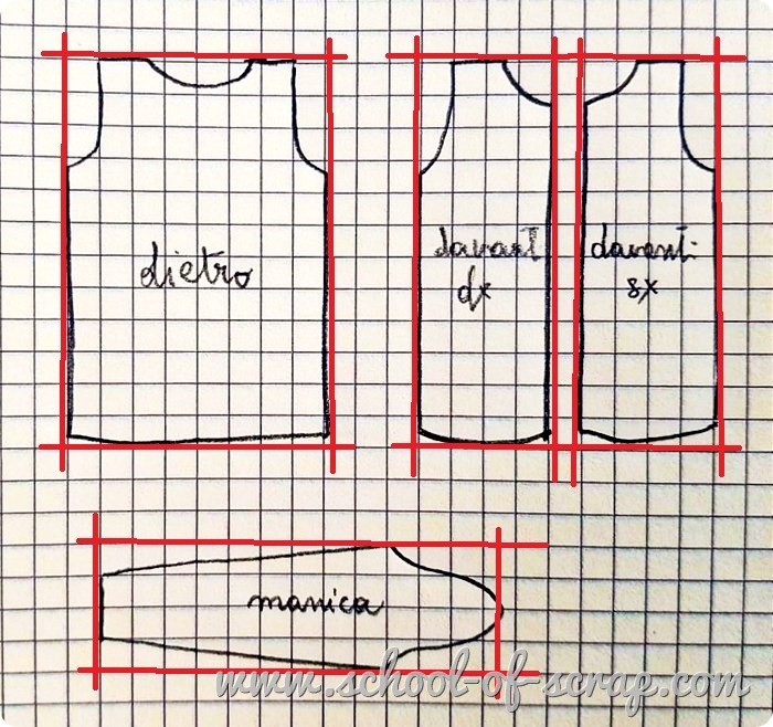 Uncinetto maglia ai ferri - formula matematica per calcolare quanto filato serve per ogni progetto